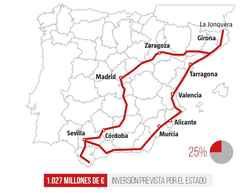 COMUNICACIONES: Jaén, muy pendiente del último tren, el eje central del Corredor Mediterráneo