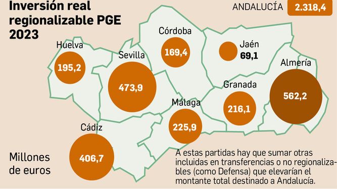 Pasará el mal trago de los presupuestos. ¡Hasta el año que viene!